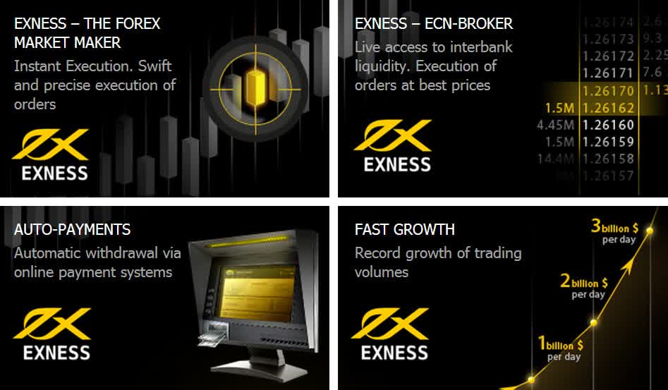 The Comprehensive Guide to Exness Rebate Program The Comprehensive Guide to Exness Rebate Program